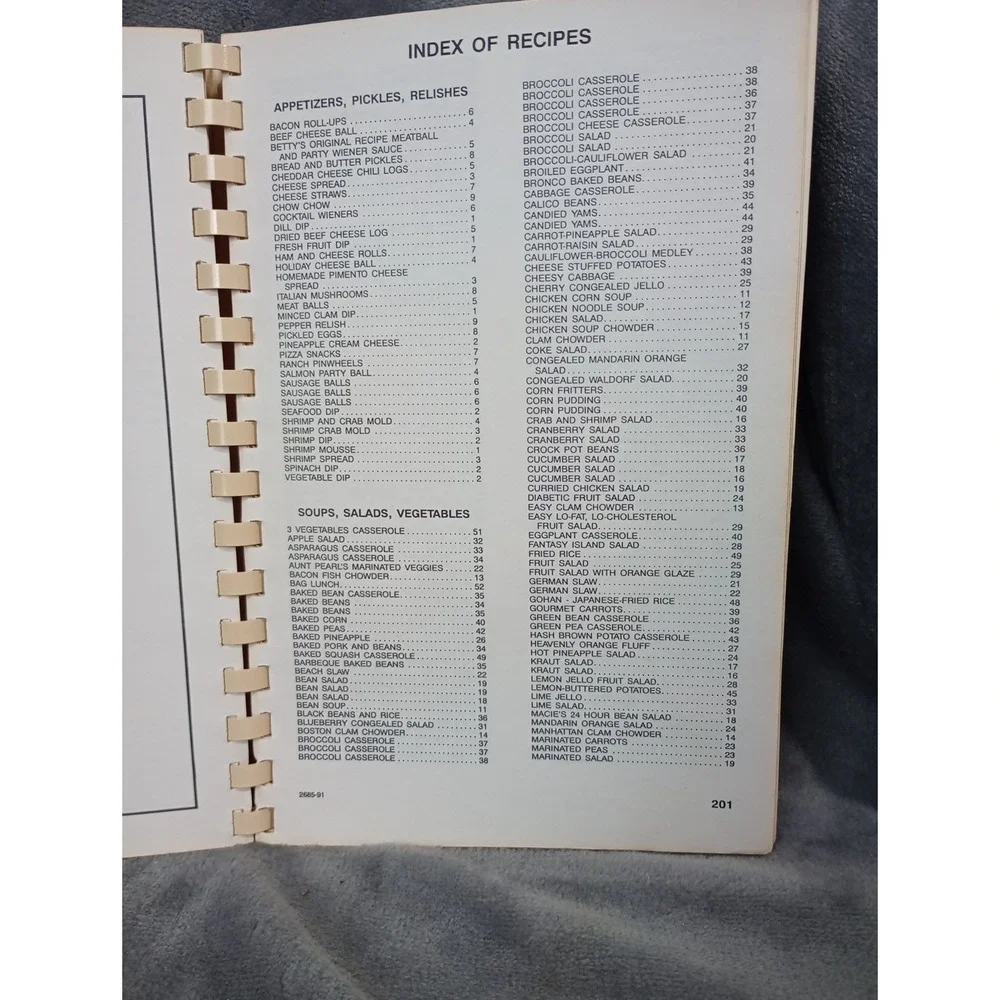 College Acres Baptist Church Cookbook Wilmington, NC 1991‎ Spiral Local Recipes